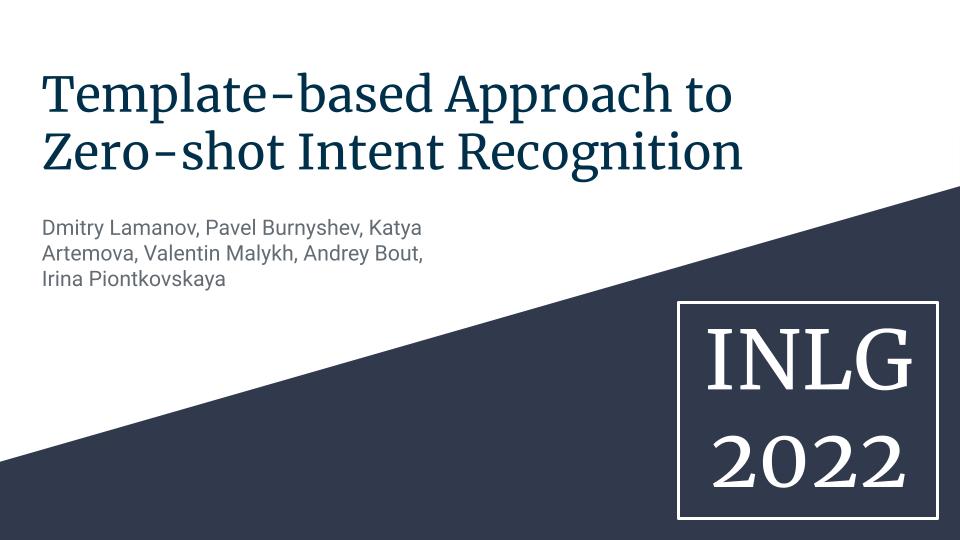 Template-Based Approach To Zero-Shot Intent Recognition
